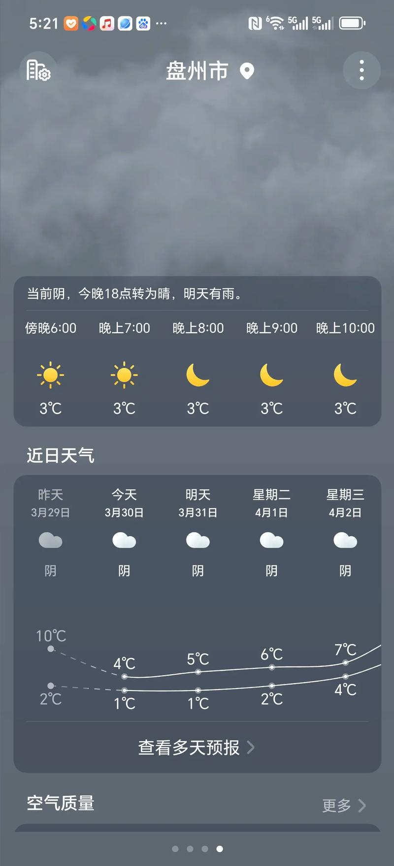 友谊一周天气预报,友谊一周天气预报七天-第6张图片-优品飞百科 友谊一周天气预报,友谊一周天气预报七天-第6张图片-优品飞百科