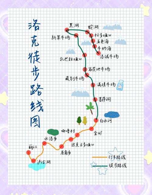 子梅垭口天气预报，康定子梅垭口天气预报-第5张图片-优品飞百科