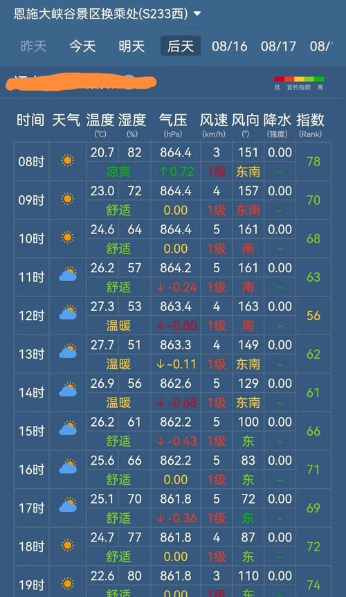 恩施利川天气预报，恩施利川天气预报15天最新消息？-第1张图片-优品飞百科