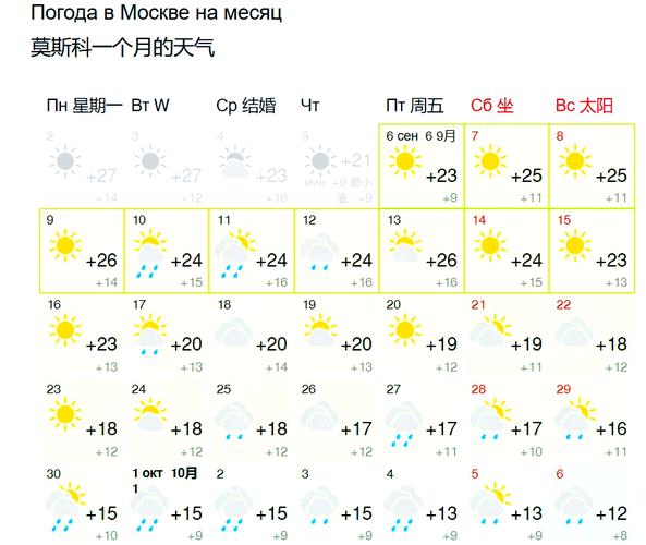 喀纳斯景区天气预报，喀纳斯景区天气预报7天准确一览表-第7张图片-优品飞百科