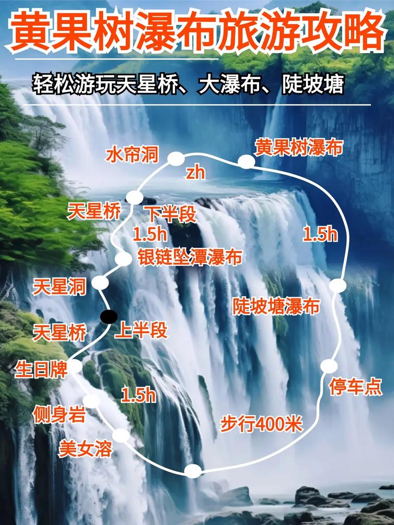 黄果树天气预报，黄果树天气预报30天准确-第1张图片-优品飞百科