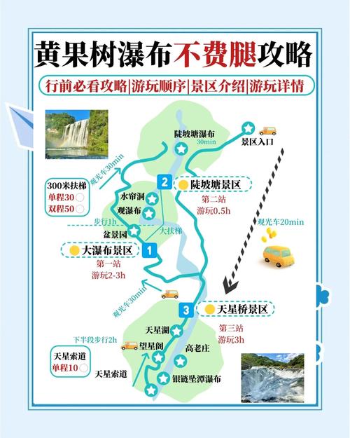 黄果树天气预报，黄果树天气预报30天准确-第2张图片-优品飞百科