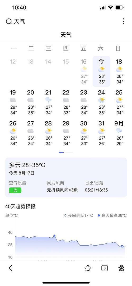 竹园镇天气预报，广元市竹园镇天气预报-第2张图片-优品飞百科