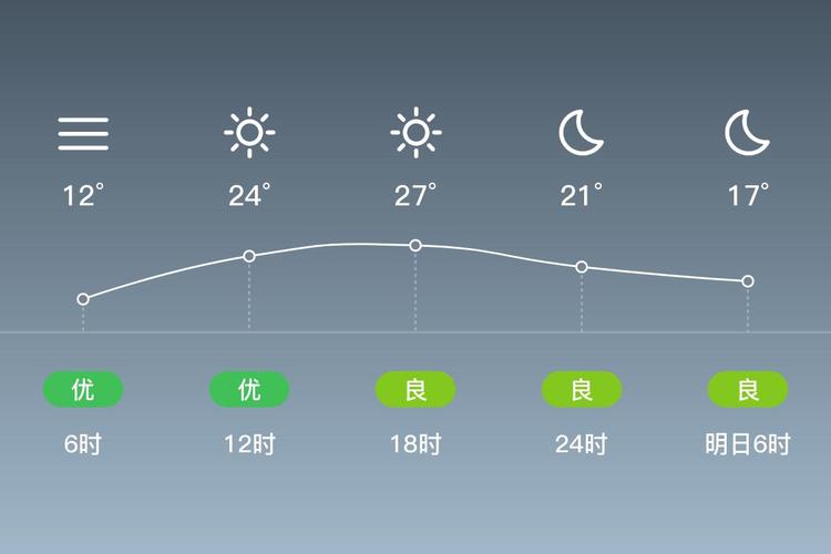天气预报沧州市,天气预报沧州市天气预报-第1张图片-优品飞百科 天气预报沧州市,天气预报沧州市天气预报-第1张图片-优品飞百科
