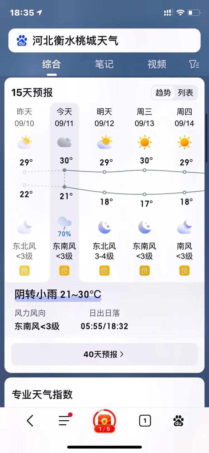 天气预报沧州市,天气预报沧州市天气预报-第7张图片-优品飞百科 天气预报沧州市,天气预报沧州市天气预报-第7张图片-优品飞百科