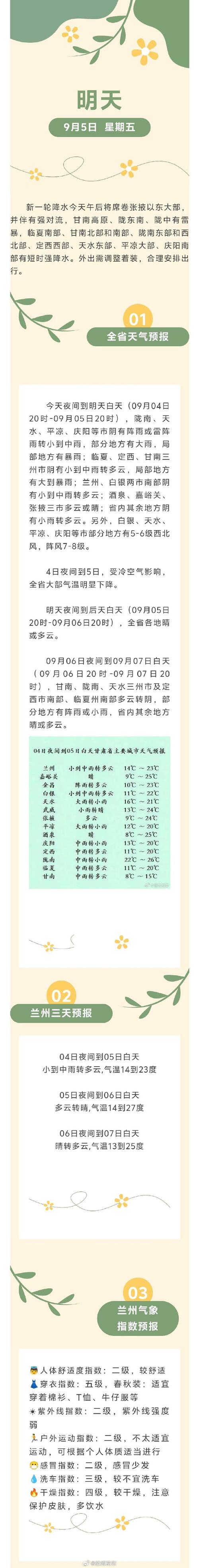 博白一周天气预报，博白县天气预报7天？-第5张图片-优品飞百科