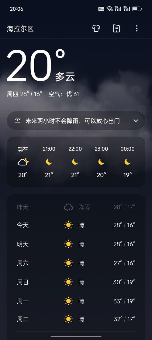 海拉尔天气预报15天查询，海拉尔天气预报15天查询2345-第2张图片-优品飞百科