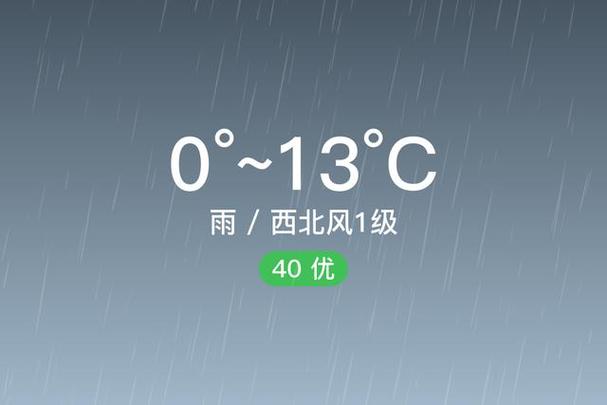 海拉尔天气预报15天查询，海拉尔天气预报15天查询2345-第5张图片-优品飞百科