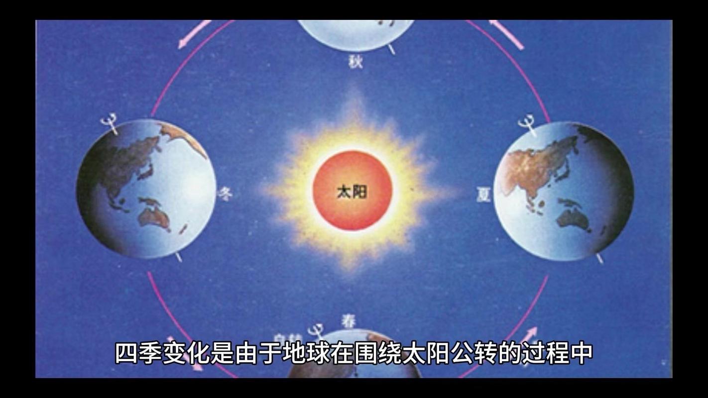 池州市贵池区天气预报,池州市贵池区天气预报今天?-第5张图片-优品飞百科 池州市贵池区天气预报,池州市贵池区天气预报今天?-第5张图片-优品飞百科