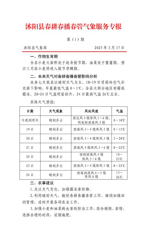湖北黄冈蕲春天气预报，湖北黄冈蕲春天气预报30天？-第2张图片-优品飞百科