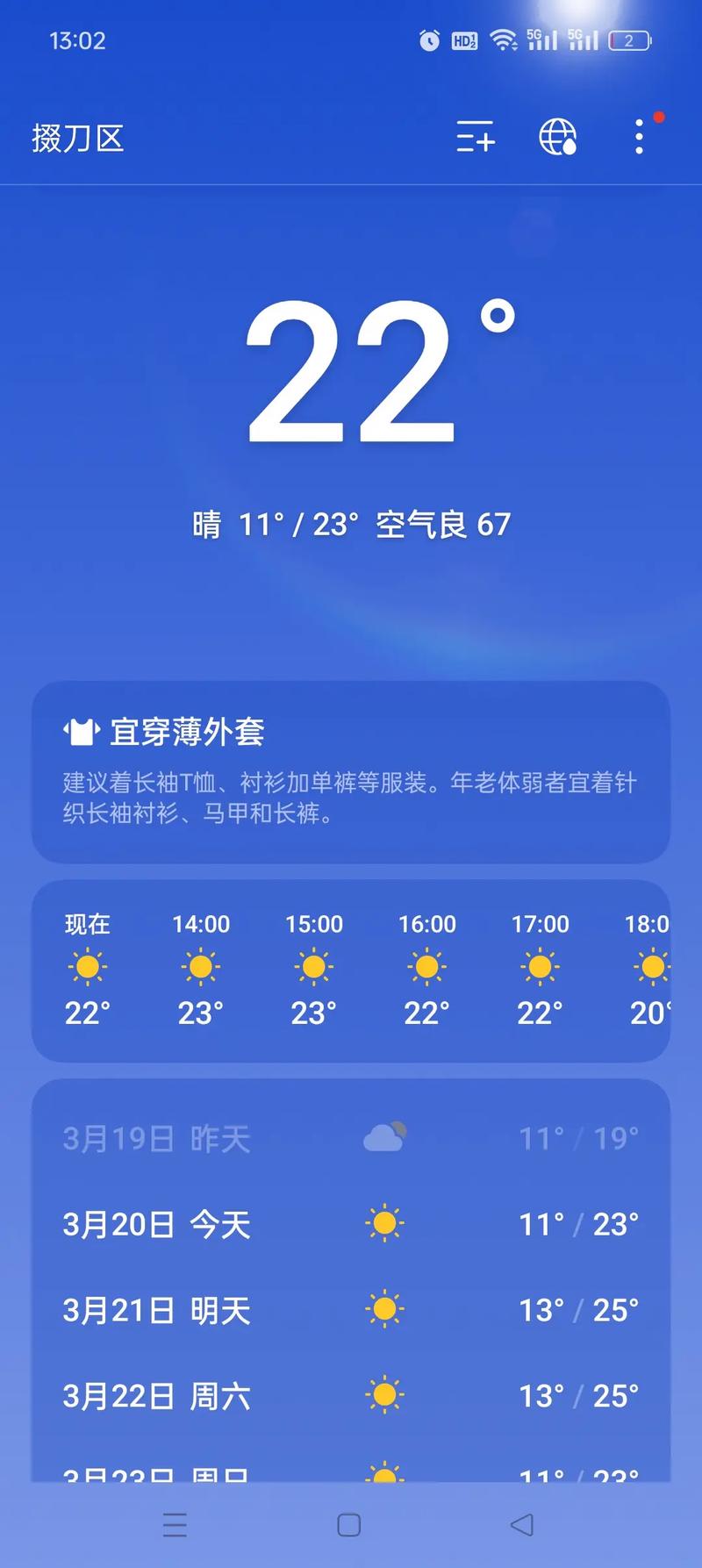 湖北黄冈蕲春天气预报，湖北黄冈蕲春天气预报30天？-第6张图片-优品飞百科