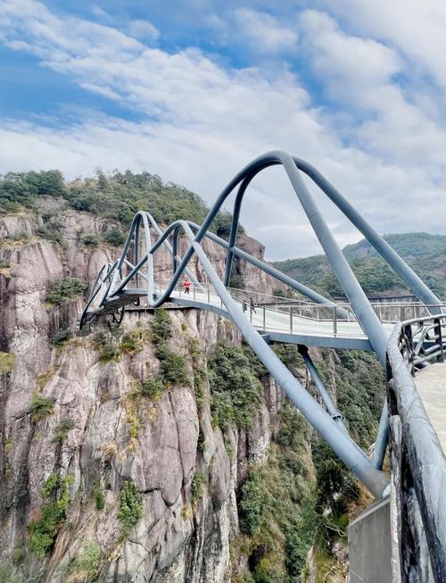 浙江省台州市仙居县天气预报，浙江省台州市仙居县天气预报今天24小时？-第3张图片-优品飞百科