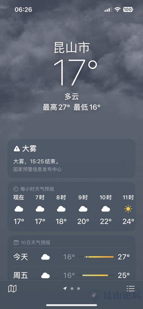 天气预报昆山，天气预报昆山玉山镇？-第2张图片-优品飞百科