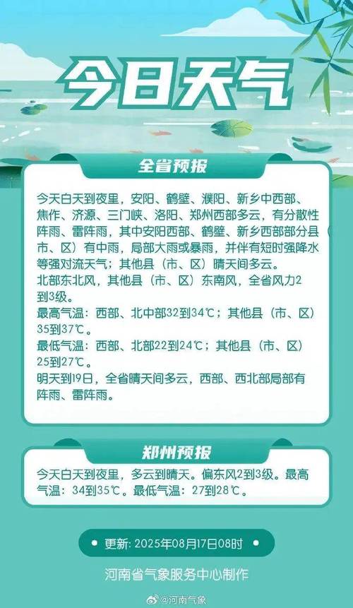 天气预报昆山，天气预报昆山玉山镇？-第3张图片-优品飞百科