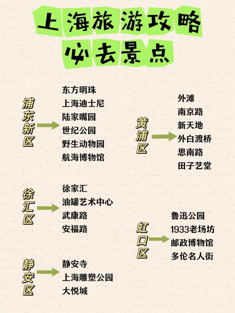 上海市嘉定区南翔镇天气?嘉定区南翔镇天气实况?-第1张图片-优品飞百科 上海市嘉定区南翔镇天气?嘉定区南翔镇天气实况?-第1张图片-优品飞百科