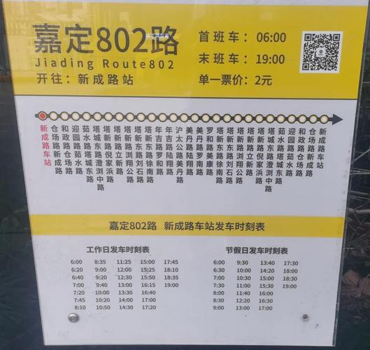 上海市嘉定区南翔镇天气?嘉定区南翔镇天气实况?-第7张图片-优品飞百科 上海市嘉定区南翔镇天气?嘉定区南翔镇天气实况?-第7张图片-优品飞百科
