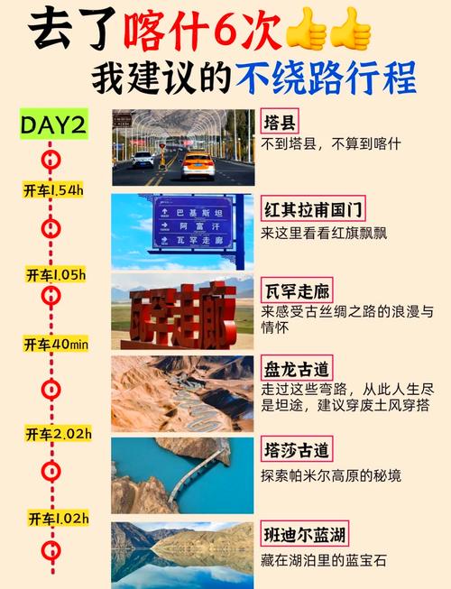 泽普县天气预报，泽普县天气预报今天？-第2张图片-优品飞百科