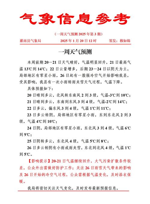 山东临沂兰陵县天气预报，中国山东省临沂市兰陵县天气-第5张图片-优品飞百科