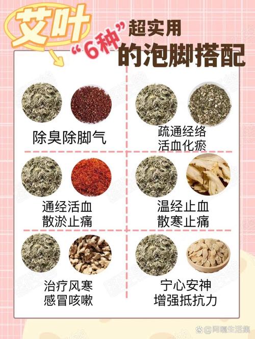 艾草泡脚的功效，艾草泡脚的禁忌，艾草泡脚的用处是什么？-第8张图片-优品飞百科