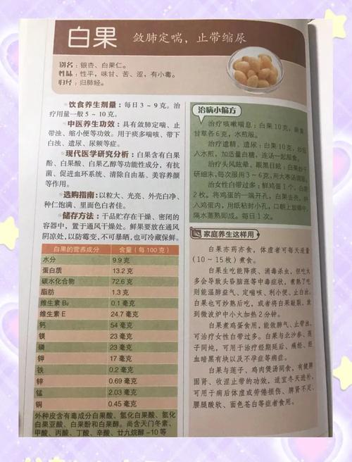 白果怎么吃不会中毒，一天吃多少比较好？白果怎么吃吃多少有害？-第3张图片-优品飞百科
