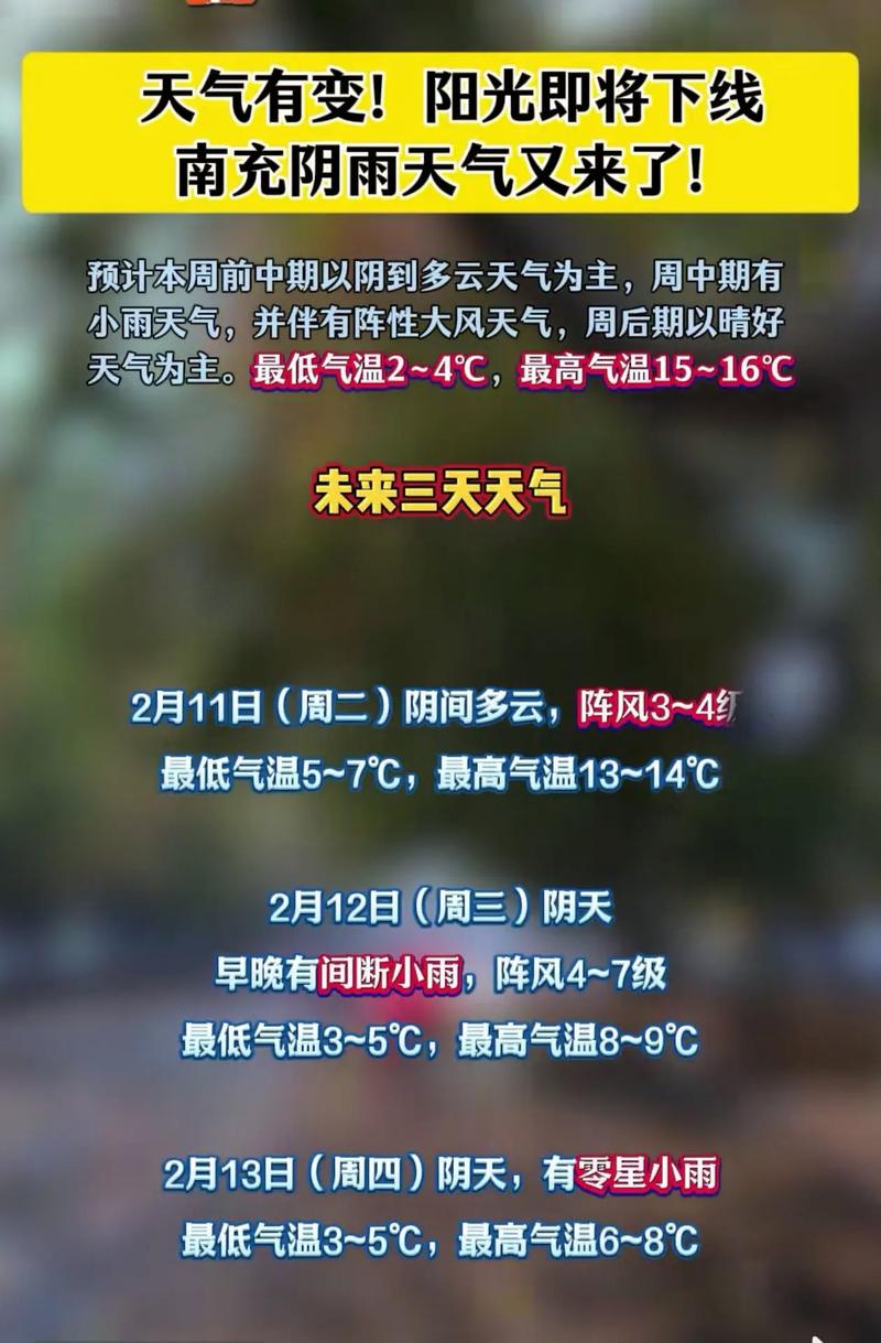 营山天气预报15天，营山天气预报15天准确一览表-第2张图片-优品飞百科