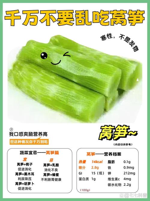 莴苣的功效与作用禁忌？莴苣的功效和营养？-第7张图片-优品飞百科