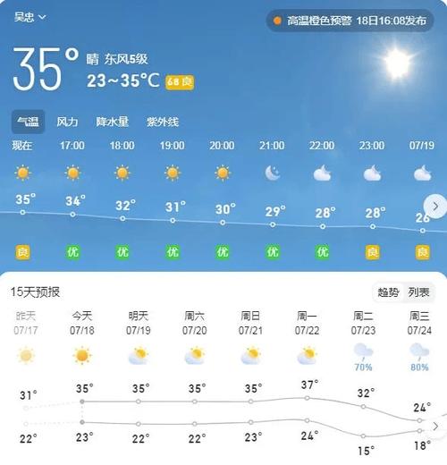 吴忠一周天气预报?吴忠15天气预报一周?-第3张图片-优品飞百科 吴忠一周天气预报?吴忠15天气预报一周?-第3张图片-优品飞百科