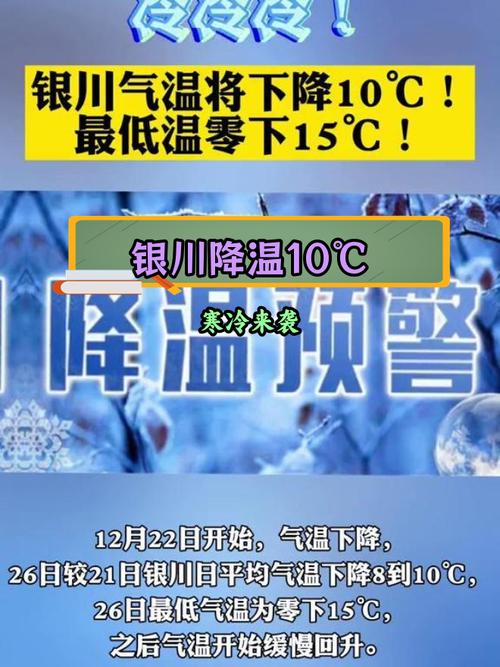 吴忠一周天气预报?吴忠15天气预报一周?-第6张图片-优品飞百科 吴忠一周天气预报?吴忠15天气预报一周?-第6张图片-优品飞百科