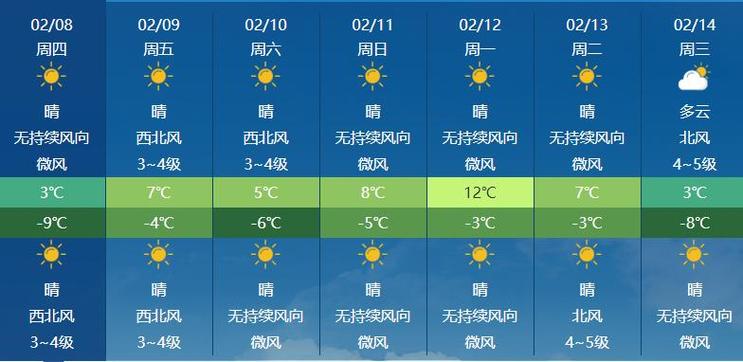 吴忠一周天气预报?吴忠15天气预报一周?-第5张图片-优品飞百科 吴忠一周天气预报?吴忠15天气预报一周?-第5张图片-优品飞百科