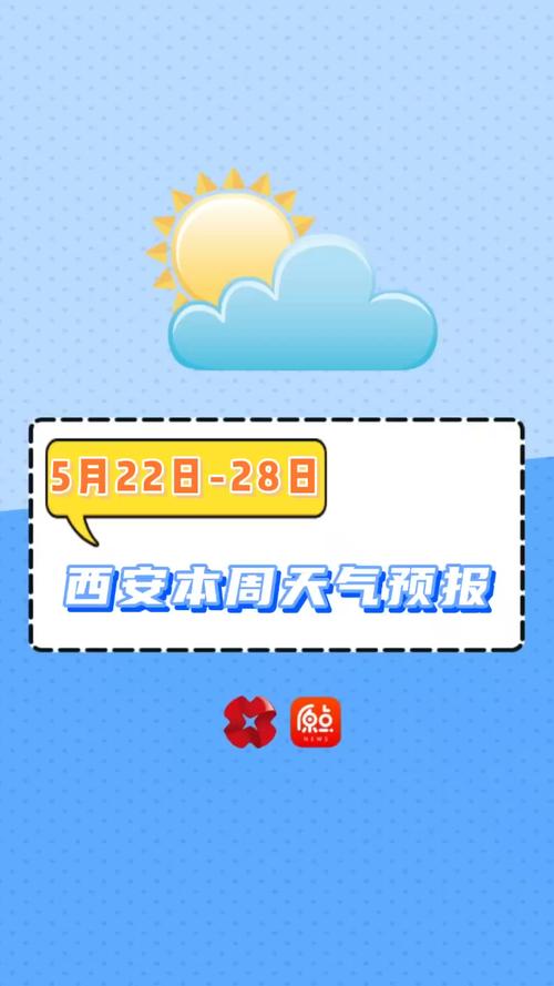 西安天气预报15天气？西安未来几天的天气预报情况？-第7张图片-优品飞百科