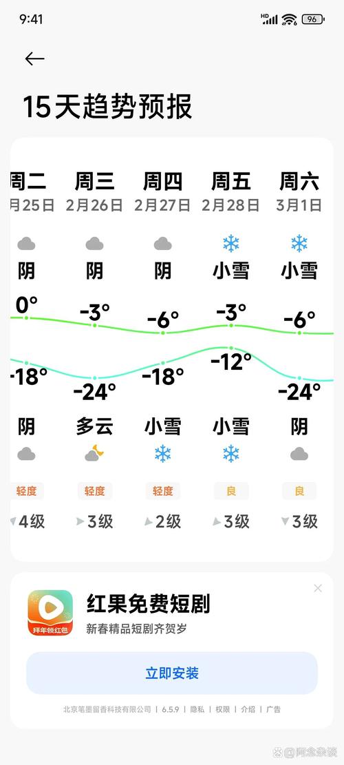 元旦天气预报,威海元旦天气预报-第1张图片-优品飞百科 元旦天气预报,威海元旦天气预报-第1张图片-优品飞百科