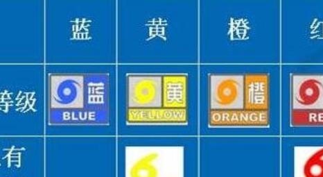 晋中榆次天气预报？晋中榆次天气预报40天？-第4张图片-优品飞百科