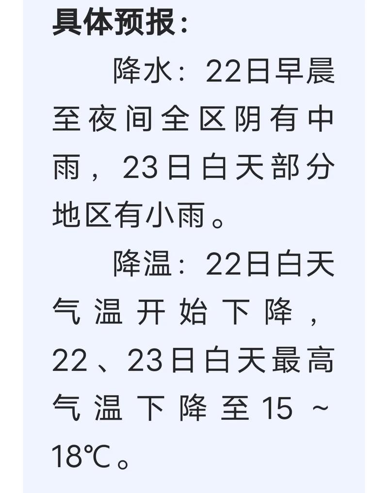 广西南宁市天气预报?广西南宁市天气预报15天查询百度?-第3张图片-优品飞百科 广西南宁市天气预报?广西南宁市天气预报15天查询百度?-第3张图片-优品飞百科
