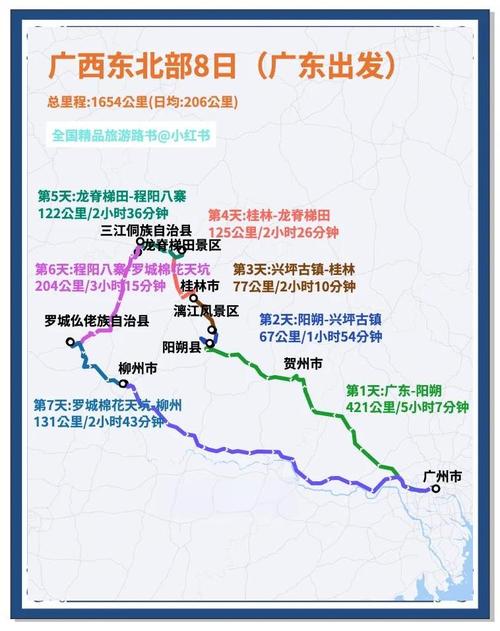柳南天气预报，柳南天气预报现在