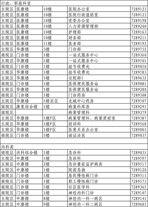 柳南天气预报，柳南天气预报现在-第5张图片-优品飞百科