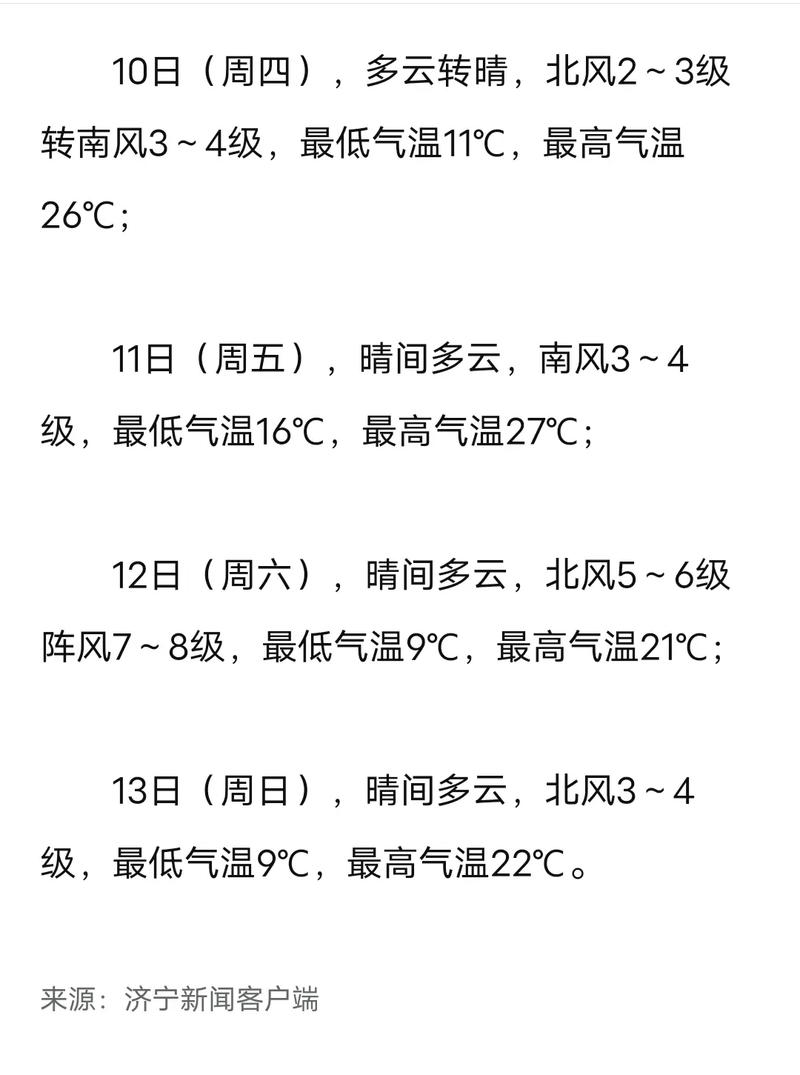 济宁兖州天气预报,济宁兖州天气预报最新-第4张图片-优品飞百科 济宁兖州天气预报,济宁兖州天气预报最新-第4张图片-优品飞百科