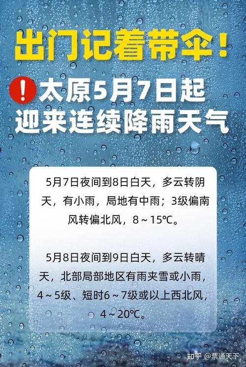 太原天气预报七天，太原天气预报七天查询结果最新消息-第5张图片-优品飞百科