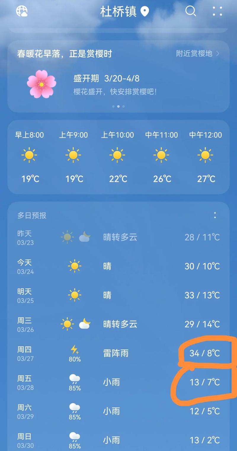 天气预报温岭，天气预报温岭市