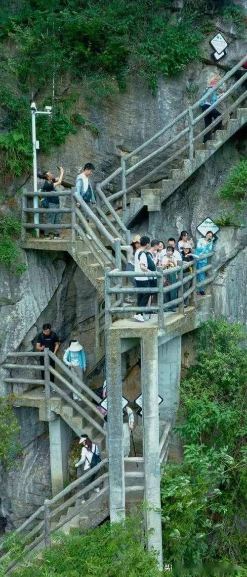 九皇山天气预报，九皇山天气预报7天-第2张图片-优品飞百科