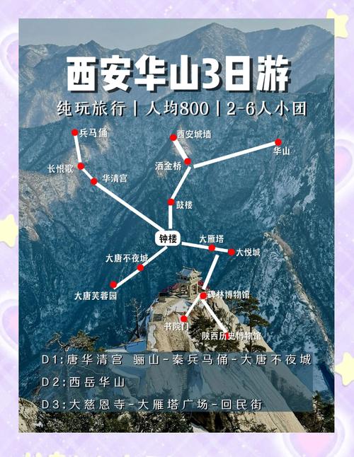 华山景区天气预报，华山景区天气预报30天？-第2张图片-优品飞百科