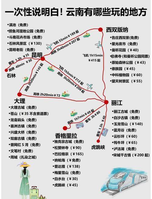 云南省富宁县天气预报,云南富宁县天气预报天气在线?-第5张图片-优品飞百科 云南省富宁县天气预报,云南富宁县天气预报天气在线?-第5张图片-优品飞百科