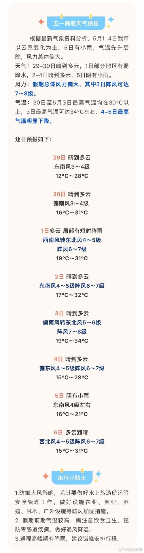 江苏无锡天气怎么样？无锡无锡天气怎么样？-第1张图片-优品飞百科