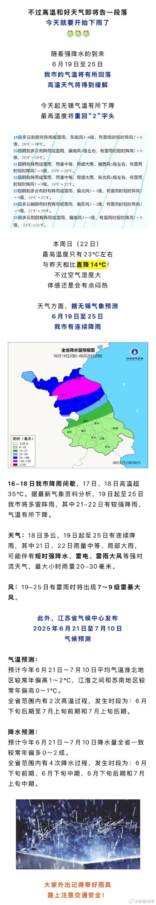 江苏无锡天气怎么样？无锡无锡天气怎么样？-第2张图片-优品飞百科