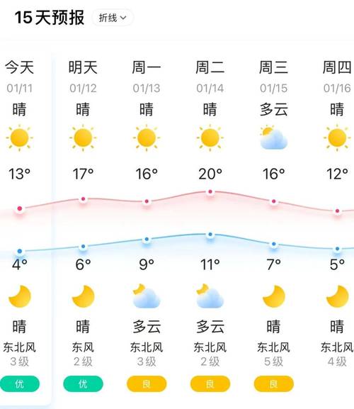 天气预报乐陵，天气预报乐陵市化楼镇？-第2张图片-优品飞百科