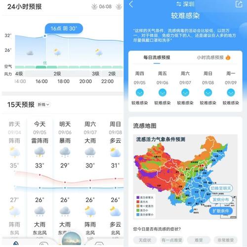 浦东24小时天气预报？浦东24小时天气预报 实时天气？-第1张图片-优品飞百科