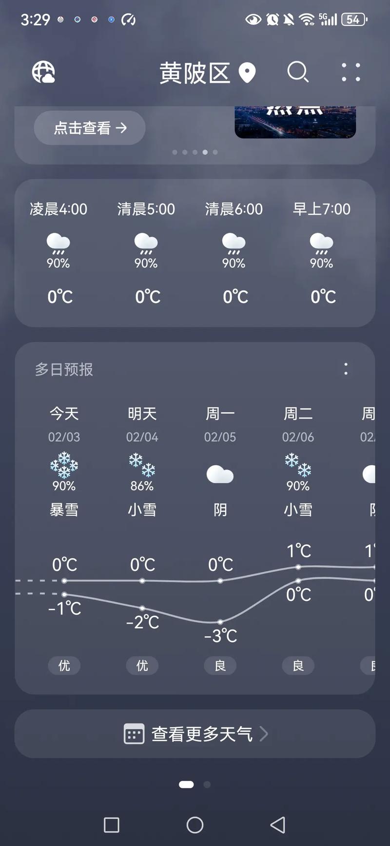 浦东24小时天气预报？浦东24小时天气预报 实时天气？-第5张图片-优品飞百科
