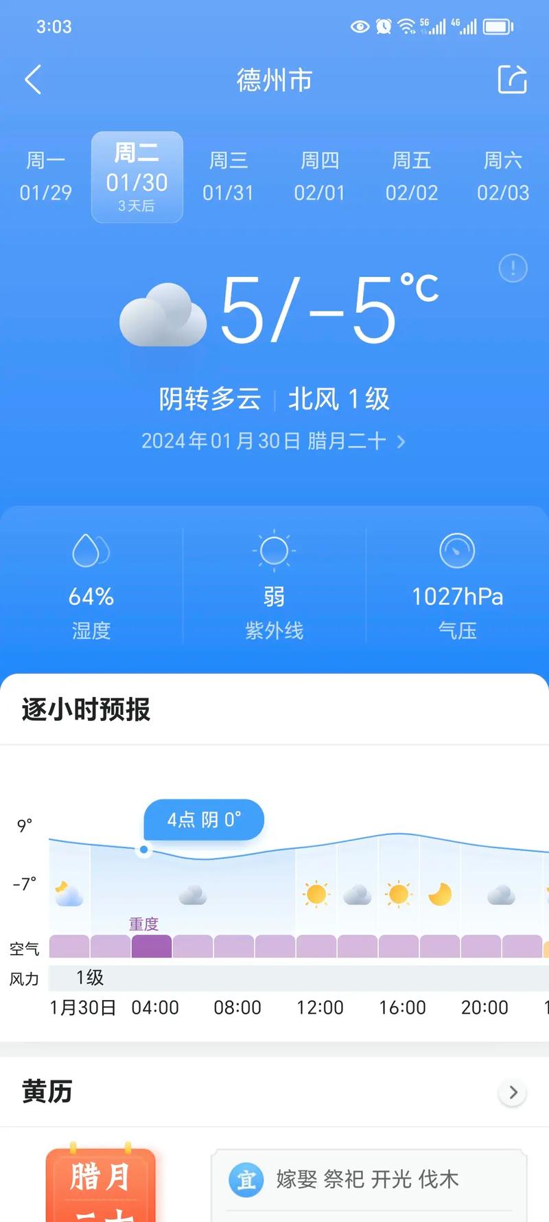 嘉兴平湖天气预报？嘉兴平湖一周天气预报？-第2张图片-优品飞百科