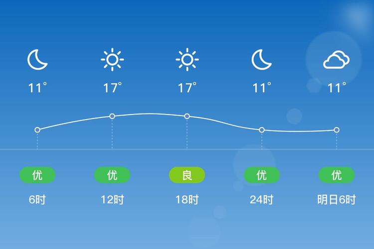 廉江天气预报15天？廉江天气预报15天天气预报查询？
