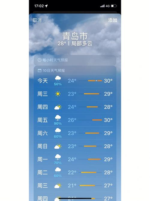 青岛天气预报网，青岛天气预报!-第5张图片-优品飞百科
