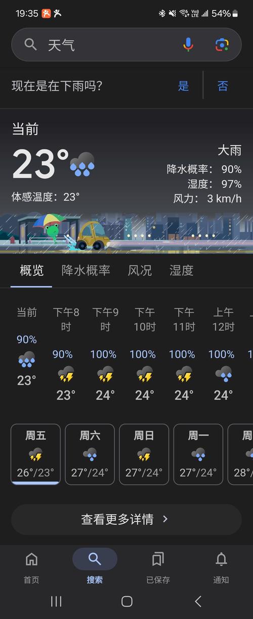 赤峰翁牛特旗天气预报，赤峰市翁牛特旗今晚天气预报-第2张图片-优品飞百科